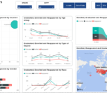 power bi attendance dashboard 1 vnb consulting