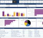 law firm kpi dashboard 4 powerbi vnb consulting
