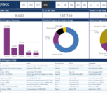 law firm kpi dashboard 2 powerbi vnb consulting