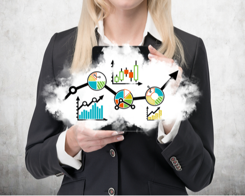 power bi sales dashboard