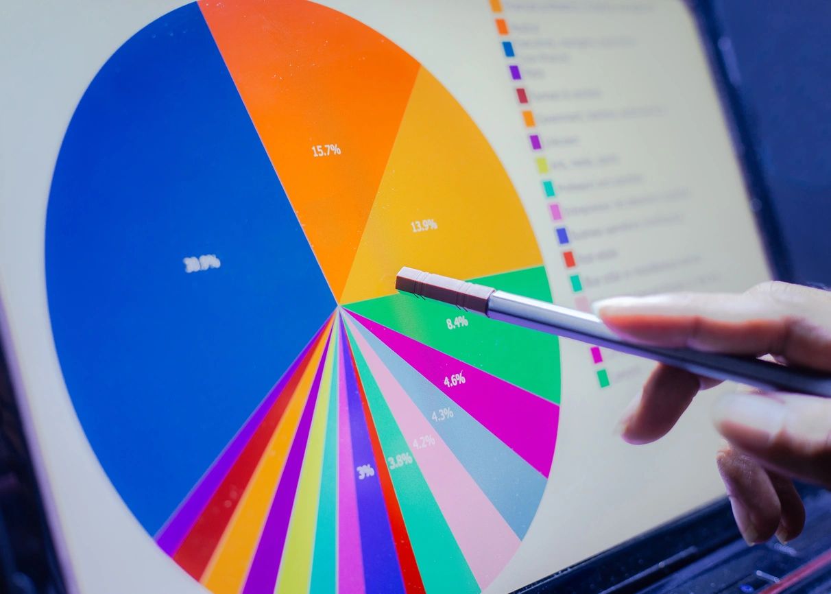 power bi workshop vnb consulting