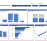 power bi healthcare dashboards vnb 5