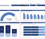power bi healthcare dashboards vnb 2