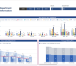 power bi healthcare dashboards vnb 3