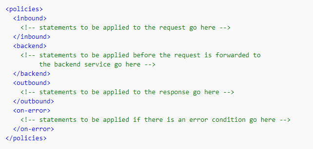 azure api management