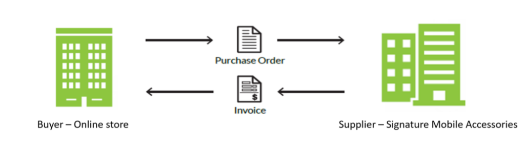 logic apps in azure example