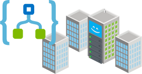 azure integration