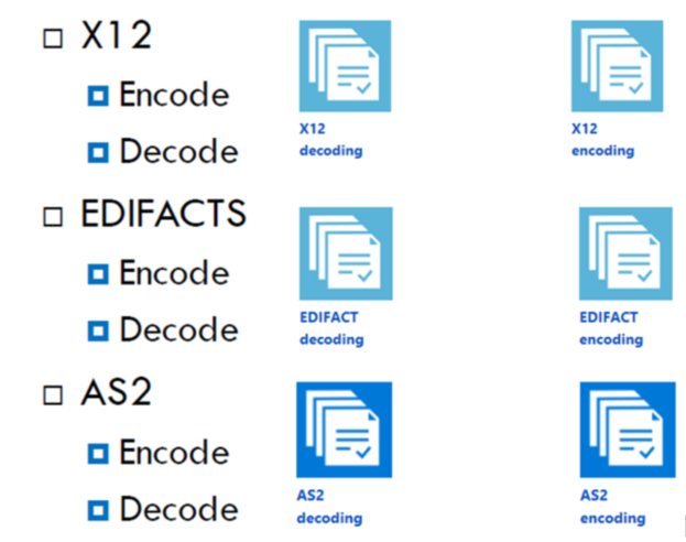 azure integration