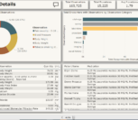 power bi for fhir dashboard screenshot