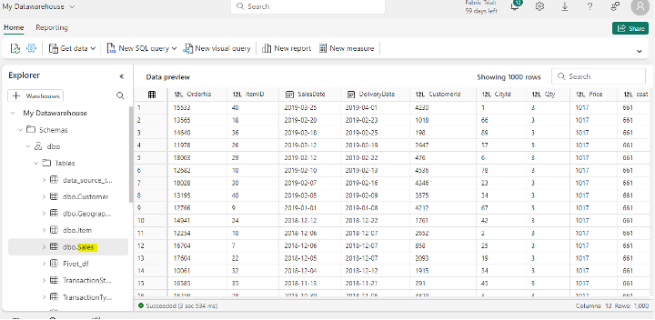 Warehouse - Checking the Data