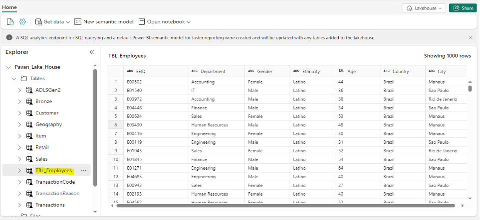 Dataflow autoloading data into table