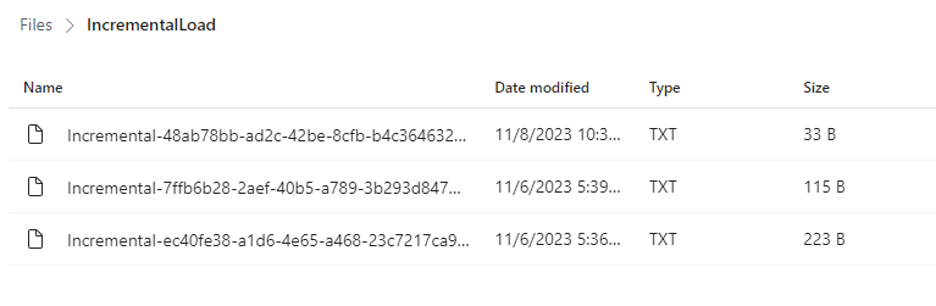 Filed copied to Lakehouse
