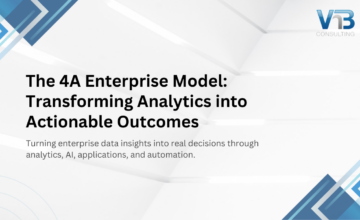 Actionable Analytics in Enterprise Data Strategy